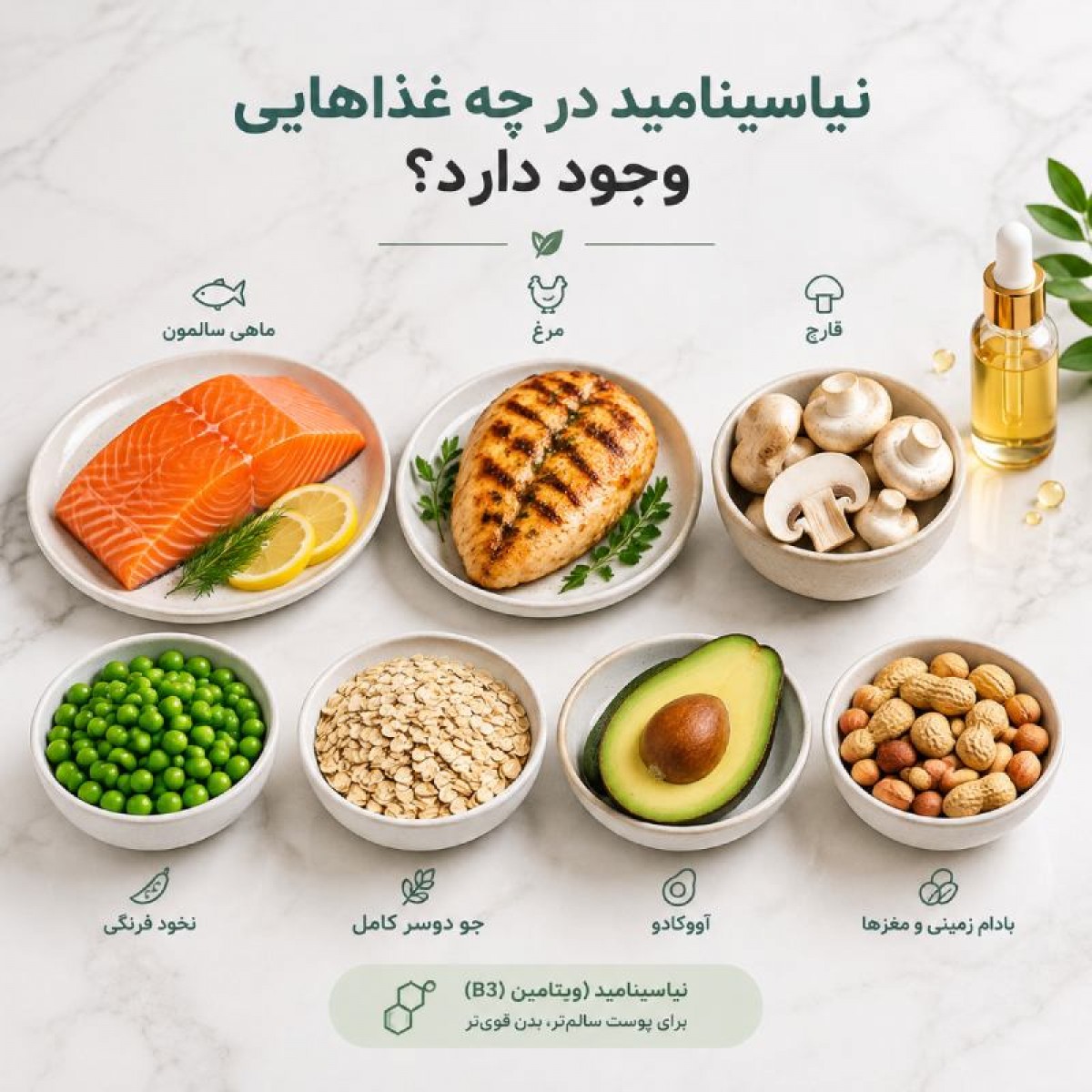 نیاسینامید در چه غذاهایی وجود دارد؟ 